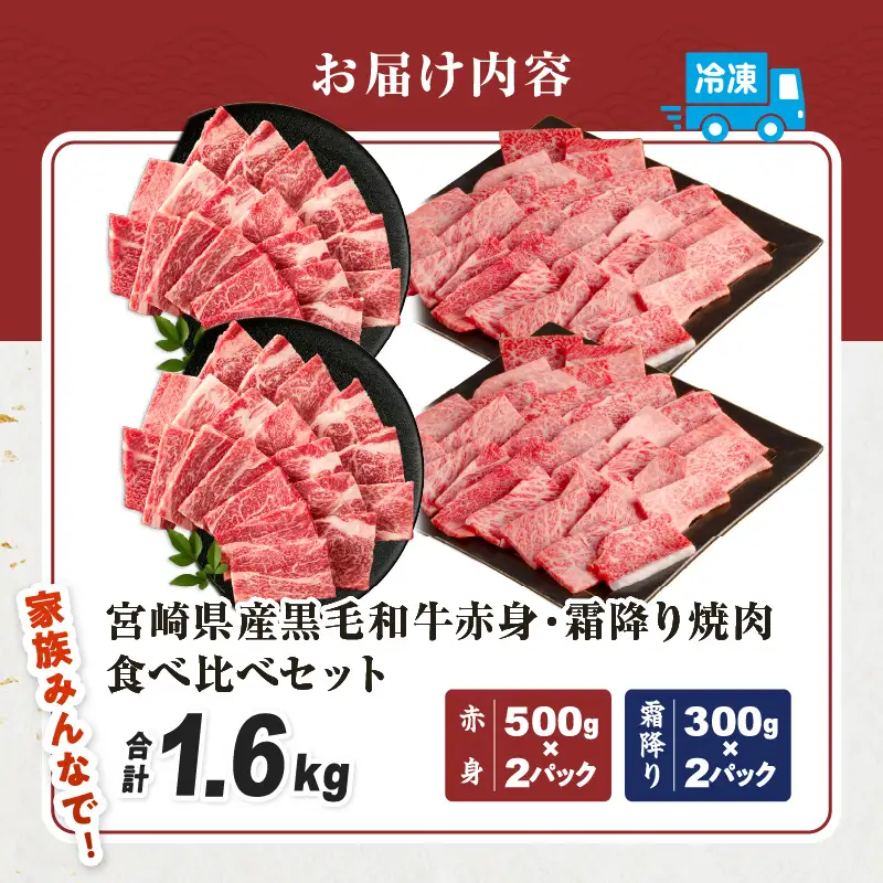≪都農夏大祭!!≫＼ウインナー付!!／≪肉質等級4等級以上≫黒毛和牛(赤身&霜降り)焼肉食べ比べセット 合計1.6kg【畜産農家応援!!】 肉 牛 牛肉 おかず 国産_T030-2206-U