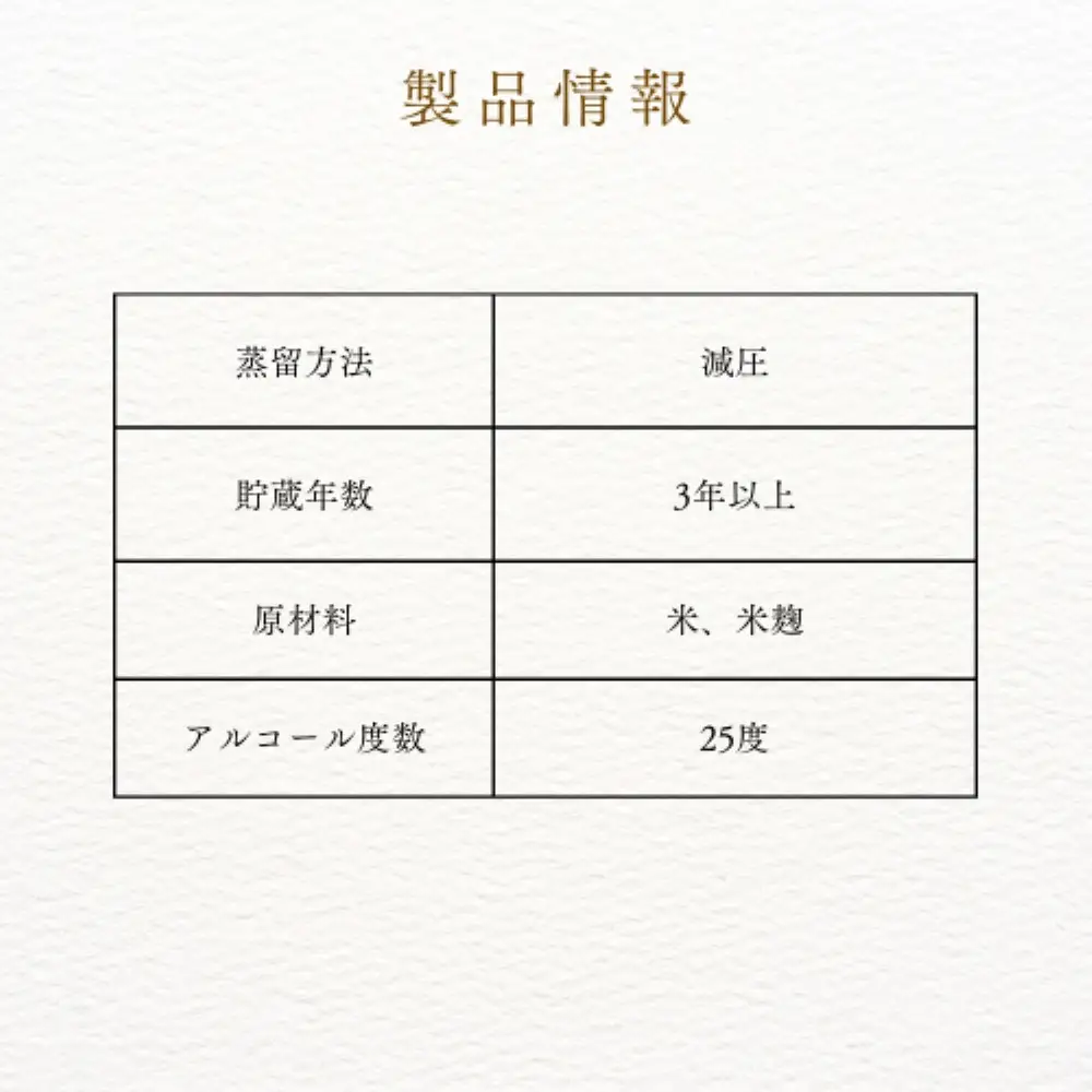 焼酎 長期熟成 樽貯蔵 純米焼酎ハクタカ 1.8L　1本入