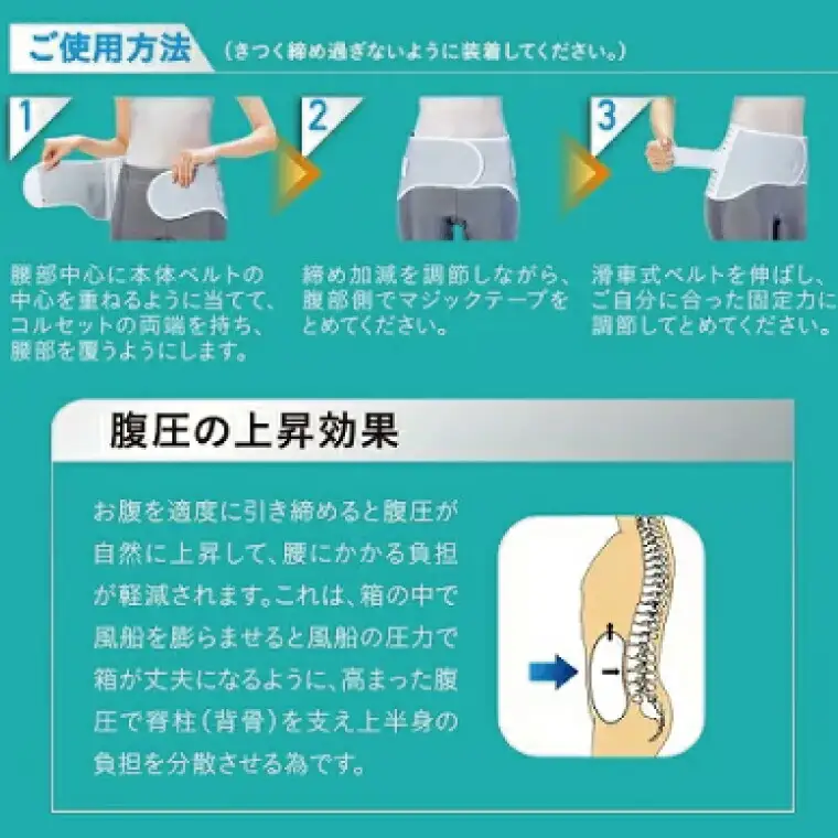 コルセット 中山式 滑車式 コルセット 〈サイズ：M〉
