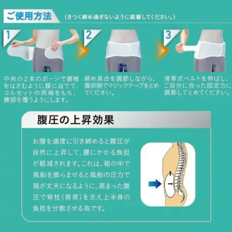 中山式腰椎医学コルセット 滑車式スリムライト 〈 日本製 腰痛ベルト コルセット 腰 腰用 サポーター 男性 女性 男女兼用 メンズ レディース テレワーク ドライバー ふるさと納税 〉 〈サイズ：M〉