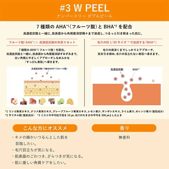 MEGLY #3 W PEEL 60mL