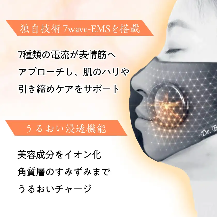 EMSで表情筋ケアする美顔マスク　Dr.Beau Mask de kirei(マスクデキレイ)【1726781】