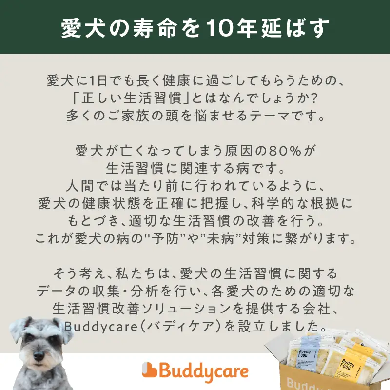Buddy FOOD 低脂質セット 3種6パック（鶏ささみ、低脂質チキン・ケア、低脂質ハツ・ケア） K390-001_16 国産 豚肉 鶏肉 低脂質 ペットフード