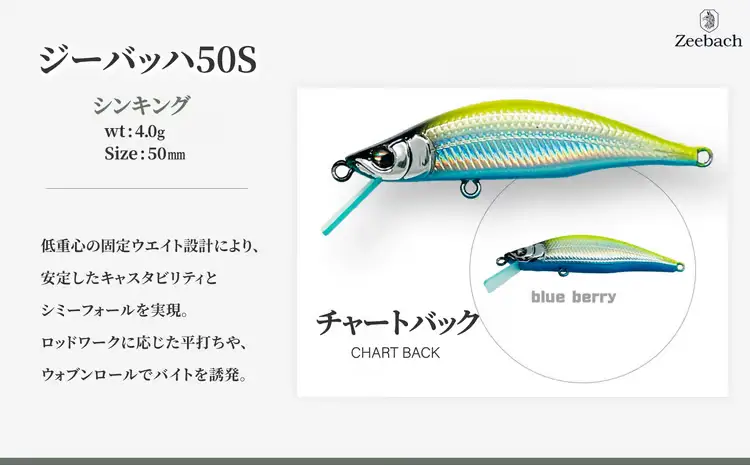 渓流用ミノーZeebach 50S チャートバック　35P7807【 ギルズ】