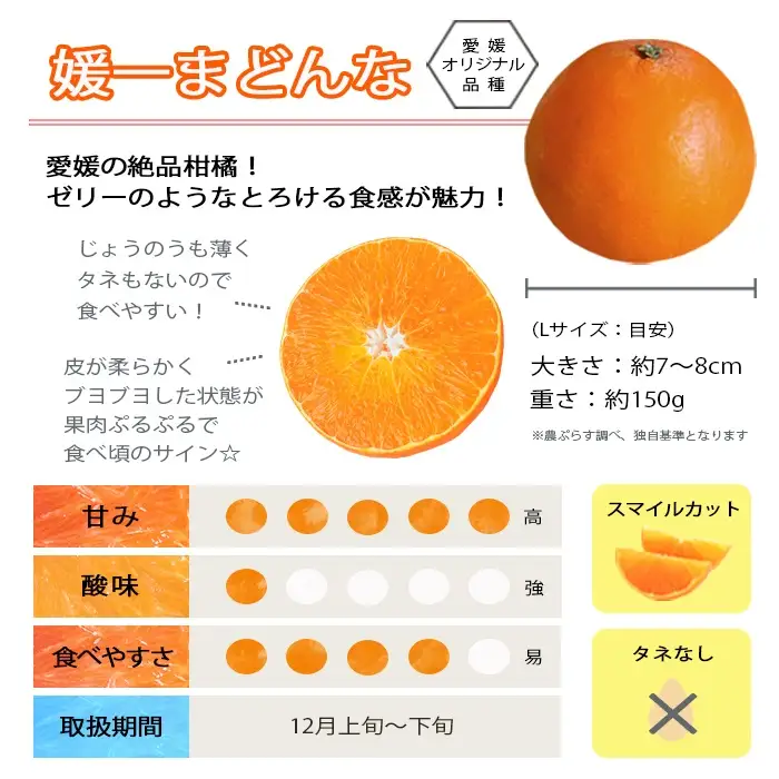 【先行受付】ゼリーのような食感!「媛一まどんな」約3.5kg入【D28-22】【配送不可地域：離島】【1046127】 YWTN015