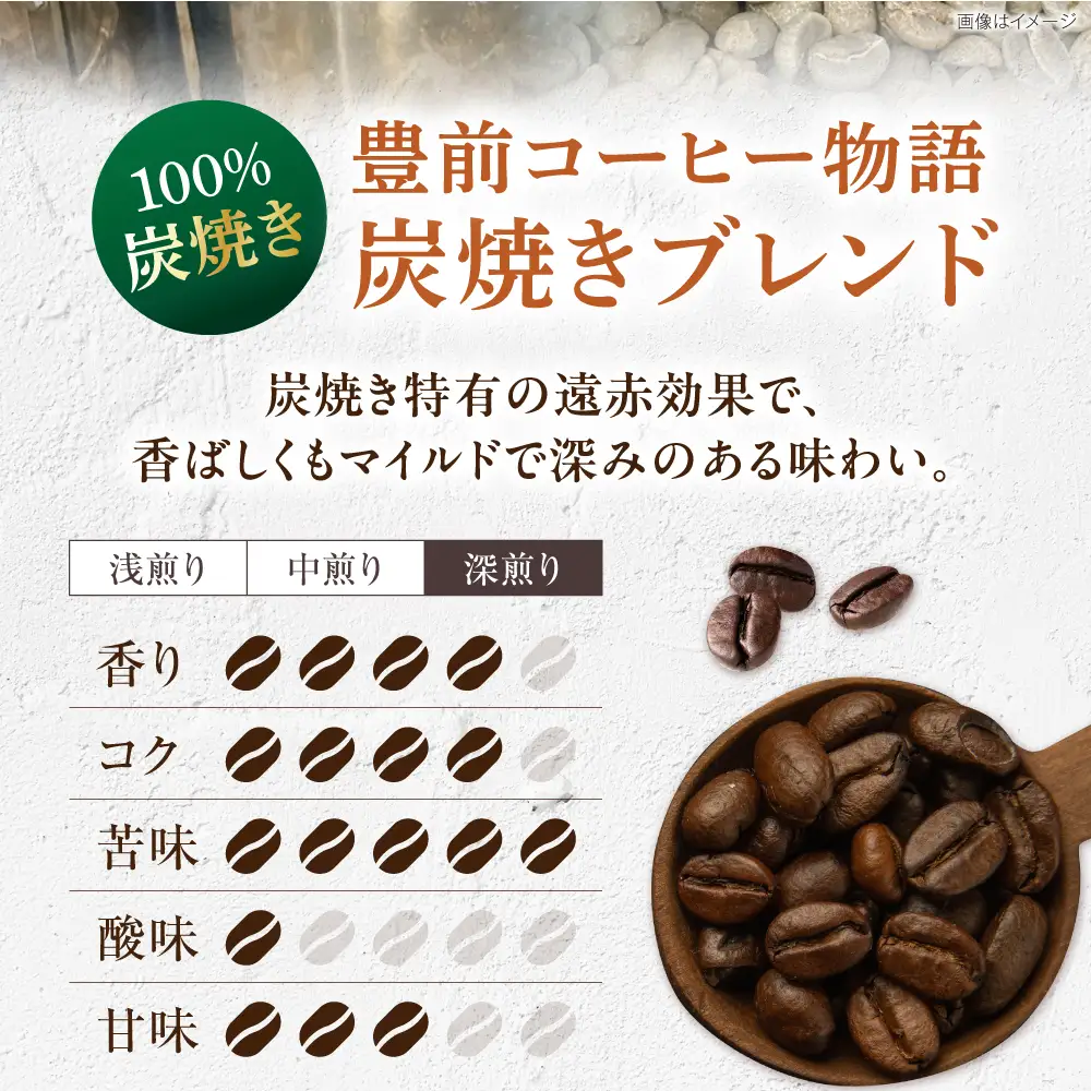 豊前コーヒー物語 炭焼きブレンド ドリップパック 8g×12パック [VAS217]ドリップコーヒー