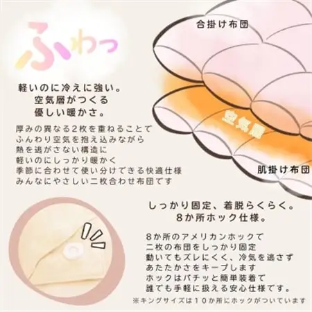 〈超長綿100%60番手生地サテン織〉二枚合わせ羽毛布団シングルホワイトダックダウン93%【1107504】