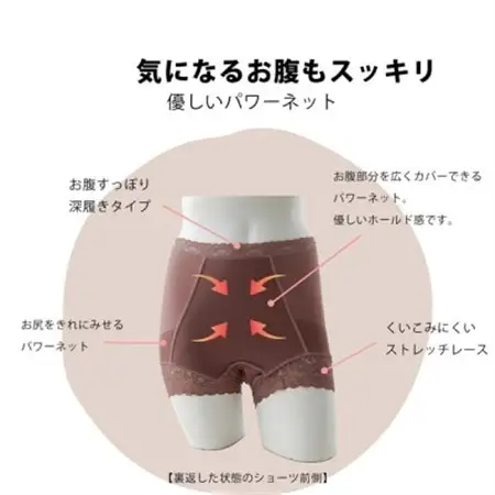 華やぎ 3Lサイズ 吸水ショーツ(尿もれパンツ)【1107617】