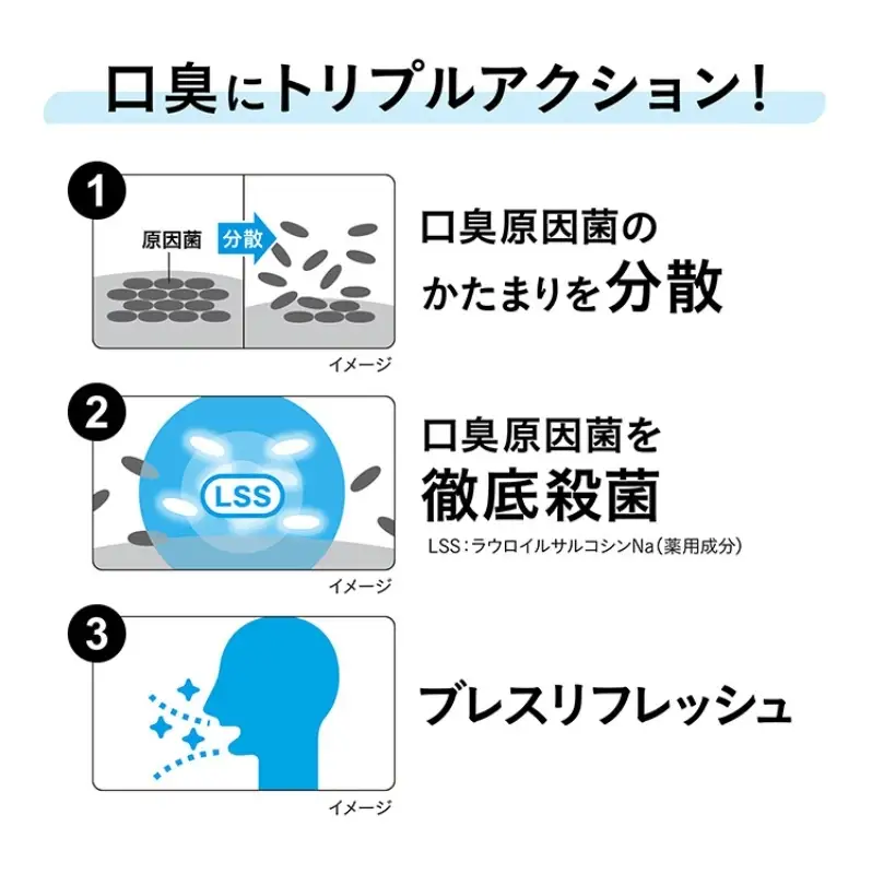 ライオン NONIO オーラルケア 各12本 歯磨きセット
