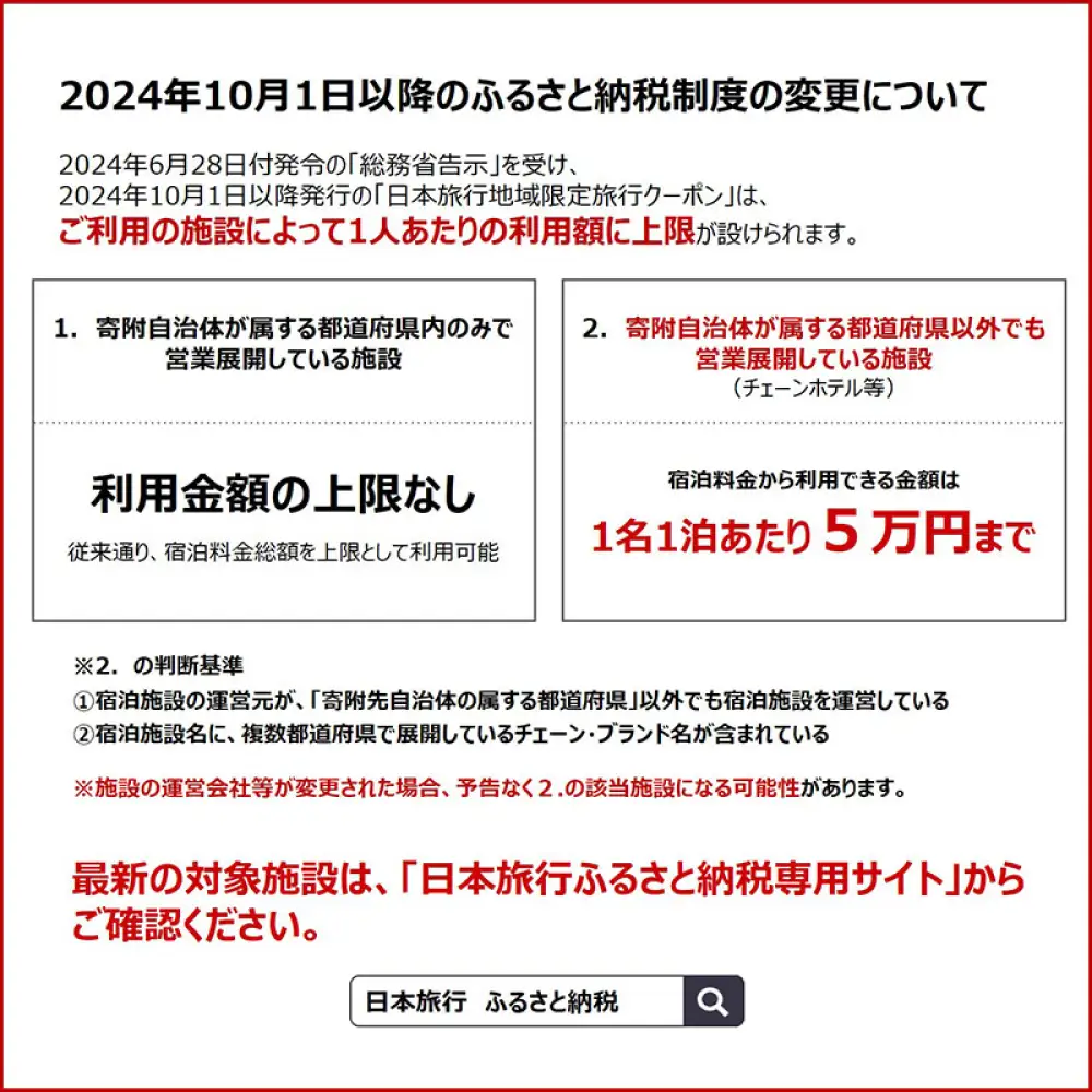 【対馬市】 日本旅行 地域限定旅行クーポン300，000円分 《対馬市》【株式会社日本旅行】[WDE005]