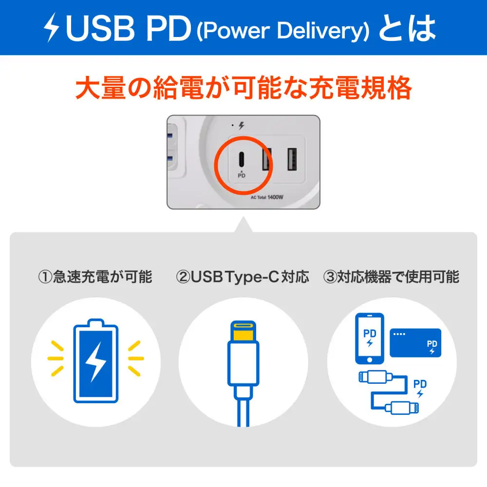 丸形USBタップ６個口ＰＤ２０Ｗ WLS-R6322BUC(W)