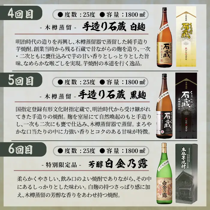 a1103 ＜定期便・全6回＞鹿児島本格芋焼酎飲み比べ！白金酒造 王道芋焼酎6本セット大(各1800ml)白金乃露白麹・黒麹、喜左衛門黒麹、手造り石蔵白麹・黒麹、特別芳醇白金乃露【南国リカー】姶良市 定期便 酒 焼酎 本格芋焼酎 芋焼酎 飲み比べ 1.8L 木樽蒸留