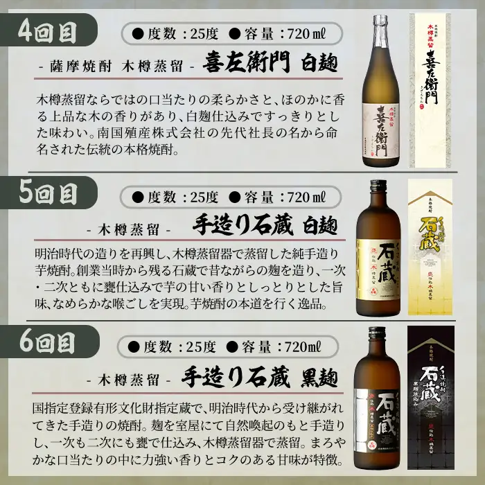 a1102 ＜定期便・全6回＞鹿児島本格芋焼酎飲み比べ！白金酒造 王道芋焼酎6本セット小(900ml×2本、720ml×4本)白金乃露白麹・黒麹 喜左衛門黒麹・白麹 手造り石蔵白麹・黒麹 【南国リカー】姶良市 定期便 酒 焼酎 本格芋焼酎 芋焼酎 飲み比べ 木樽蒸留