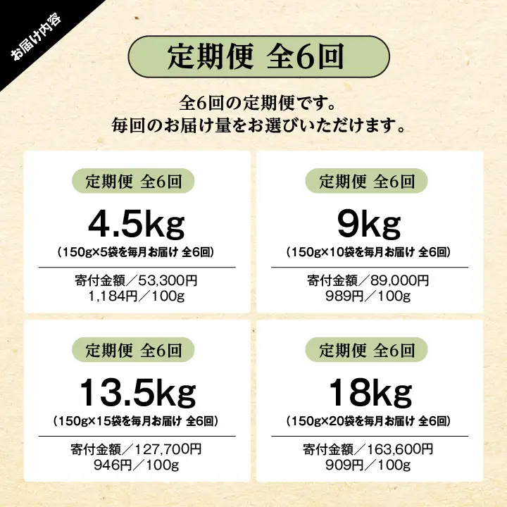 定期便6回 熟成牛 ハンバーグ 4.5kg（150g×5袋） ハンバーグ 国産 牛肉