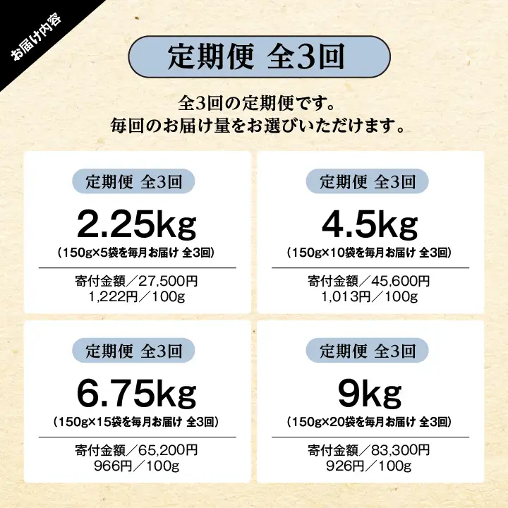 定期便3回 熟成牛 ハンバーグ 4.5kg（150g×10袋） ハンバーグ 国産 牛肉
