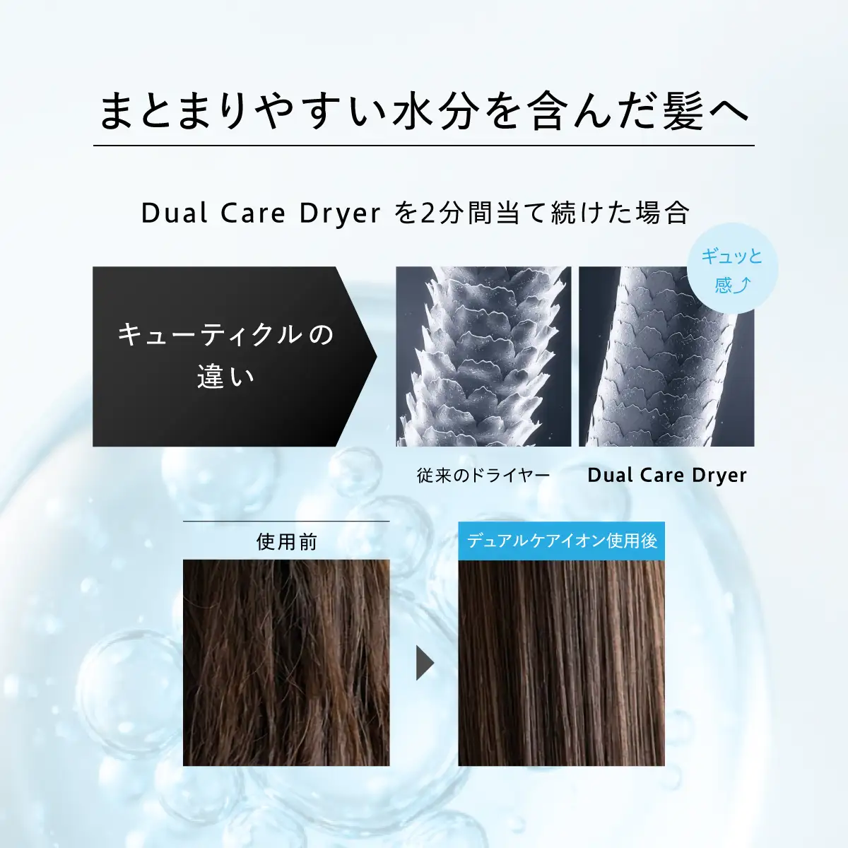 WAVEWAVE DualCareDryer デュアルケアドライヤー ホワイト