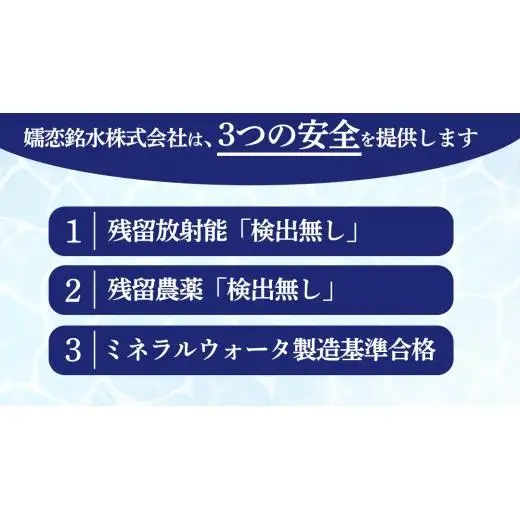 【 最短発送 】嬬恋銘水7年保存水　500ml × 24本 入 × 3箱 ( 計72本 ) 水 ミネラルウォーター [BA068tu]
