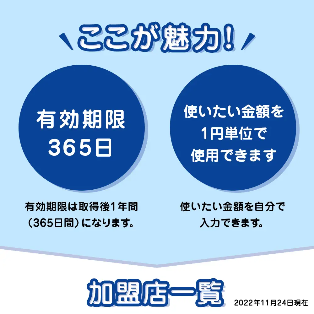 【ふるさと納税】積丹町e街ギフト 30,000円分