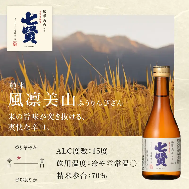 七賢 日本酒飲み比べ小容量セット3本 [h044]