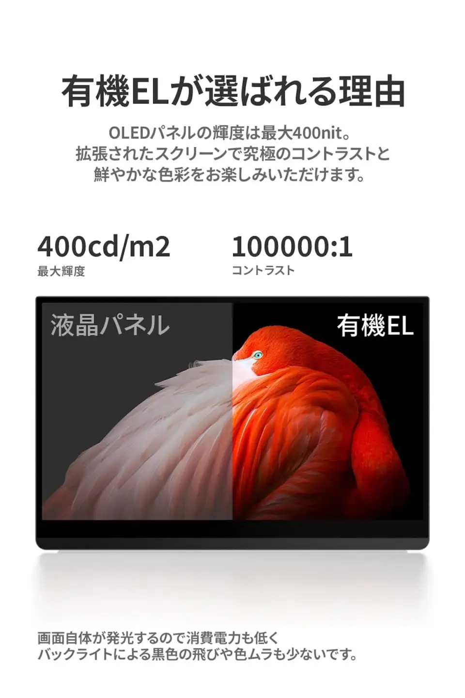 EHOMEWEI モバイルモニター 有機EL タッチパネル 13.3インチ 薄型5mm [1306]