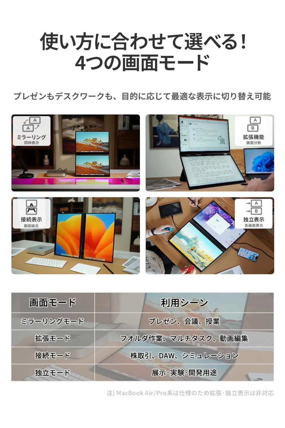 EHOMEWEI デュアルモニター IPS タッチパネル 16インチ 薄型6mm [1308]