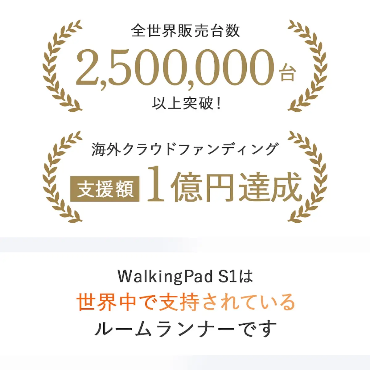 WalkingPad S1 (ホワイト) 世界唯一の折りたたみランニングマシン [1327]