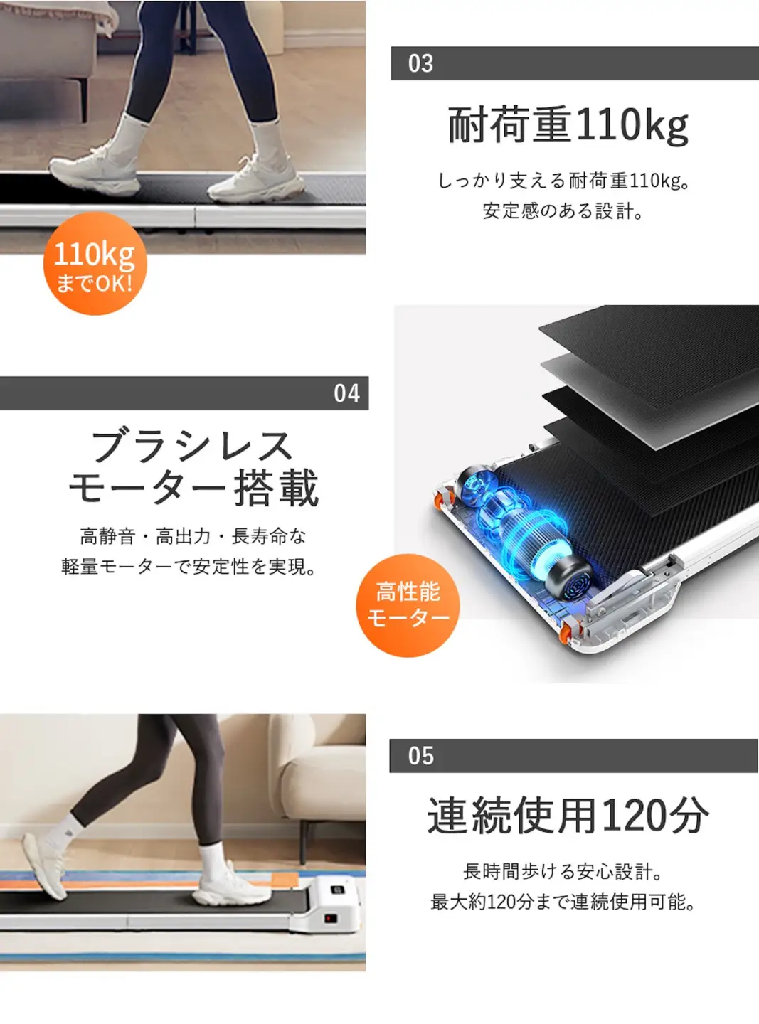WalkingPad Z1 (ホワイト) 世界唯一の折りたたみランニングマシン [1329]