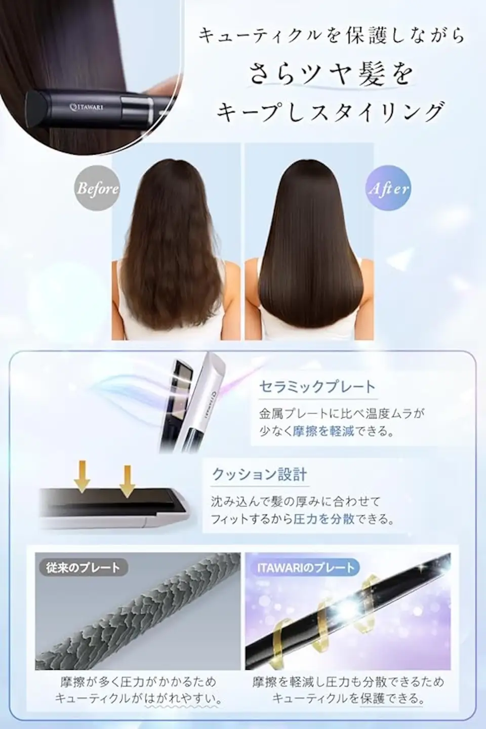 [表参道 美容サロン推奨] 日本メーカー公式 コードレスヘアアイロン (ブラック) [キューティクル保護プレート採用 髪に艶と潤いを] 充電式持ち運びヘアアイロン [1335]