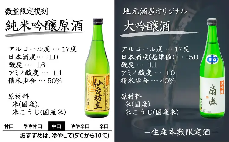 生産本数限定酒入り北鹿飲み比べ6本セット （北あきた　にごり酒、扇盛入り）　195P4001【筒井商店】