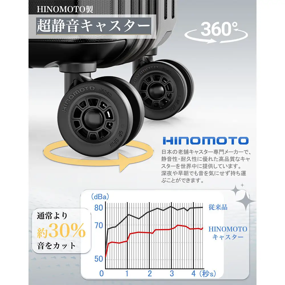 NT-XB0502  ブラック  S    スーツケース