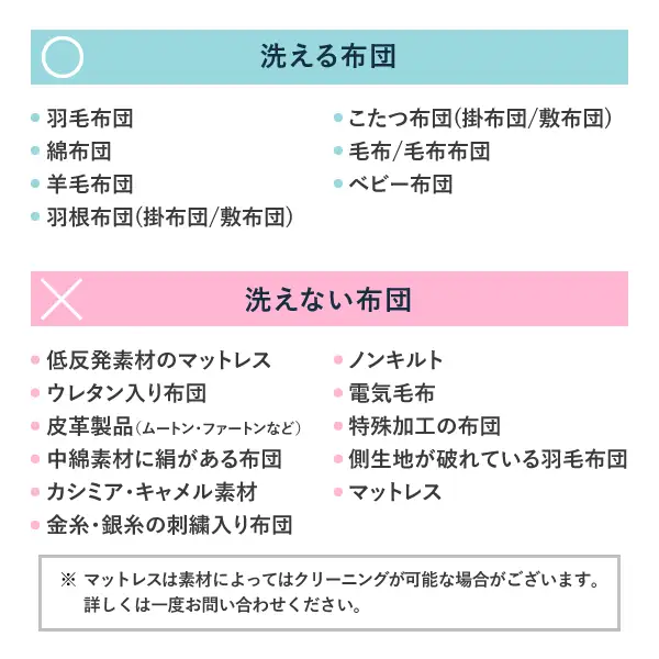 敷布団クリーニング 3点パック 圧縮付き 大バッグコース 【圧縮付き 丁寧 丸洗い セミダブル 敷き布団 寝具 こたつ 丸洗い クリーニング シーツ 高品質ヤマトヤクリーニング 糸魚川 帰省 年末年始 実家 寝具 布団クリーニング】