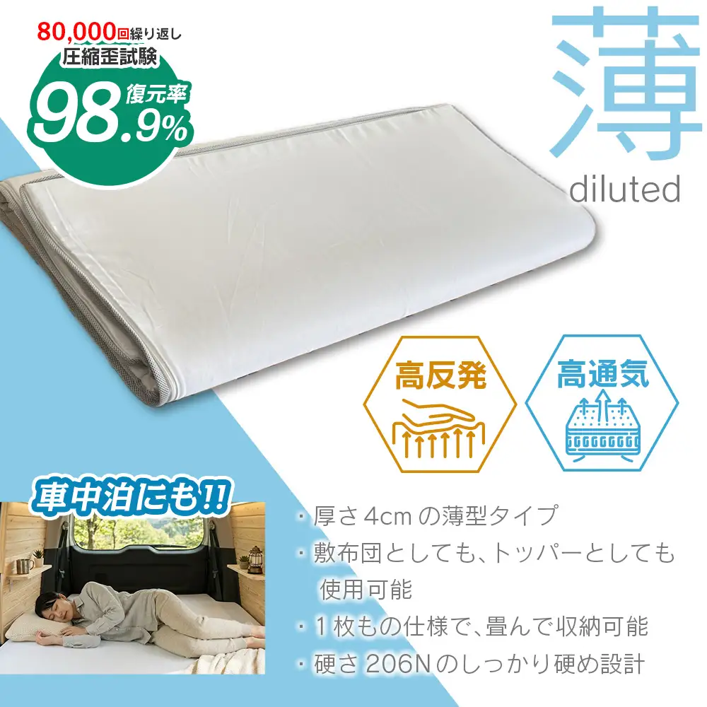 マットレス セミダブル 折りたたみ 高反発ウレタン キタヒロマットレス シロ 薄型 厚さ4cm 硬め 1枚もの 西日本イノアックオリジナル カラーフォーム健康ショップ 環境にやさしいリボーンマットレス_NI040_049