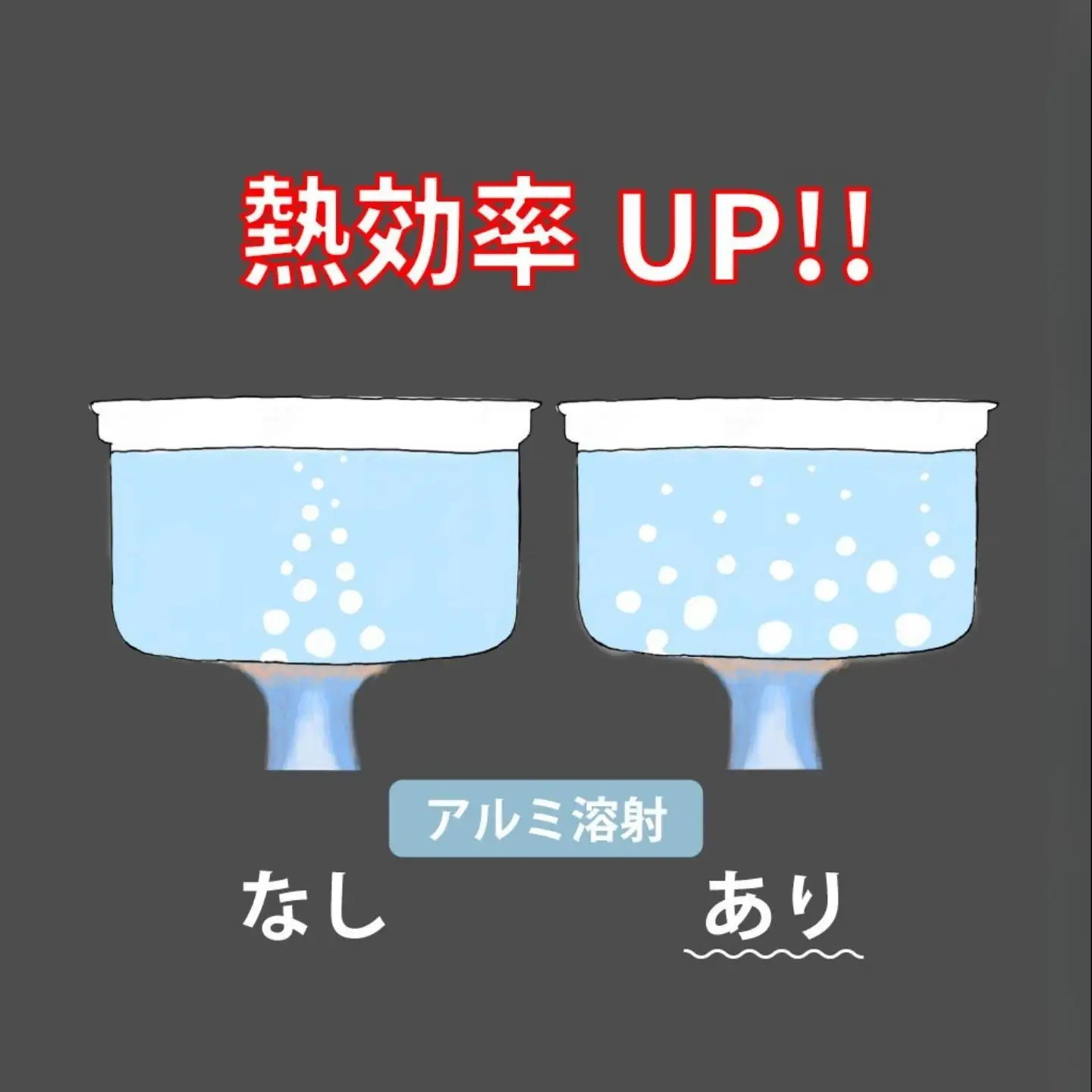[ベルモント]  チタントレールクッカー650 アルミ溶射 ULキャンパー 燕三条