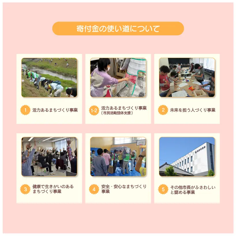 高浜市への寄附（返礼品はありません） 返礼品なし 1口 1,000円_00-000