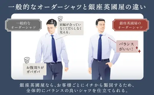 銀座英國屋 メンズオーダーシャツ 仕立て補助券 15,000円分 ３年有効 ／ オーダーシャツ メンズシャツ シャツ 仕立て 補助券 券 チケット ギフトカード 新潟県 村上市 002-0018