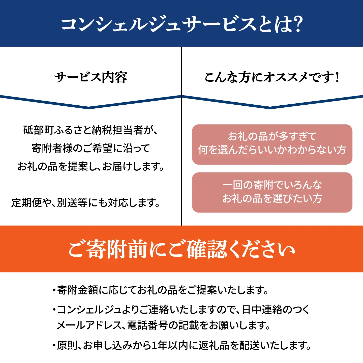 【砥部町コンシェルジュ】返礼品おまかせ！寄附額30万円コース 300,000円 砥部焼 焼き物 磁器 食器 柑橘 みかん 詰め合わせ プレゼント 内祝い お返し ギフト グルメ 食品 お取り寄せ 高級[BJYZ013]