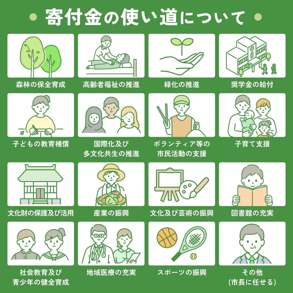 ぶどうドロップ 3個