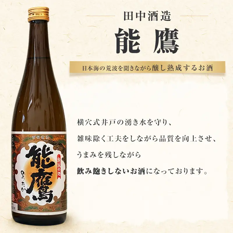 上越市 日本酒 ご当地 3本 飲み比べ セット 雪中梅 能鷹 なかべに 新潟 新潟県 上越 地酒 セット お酒送料無料
