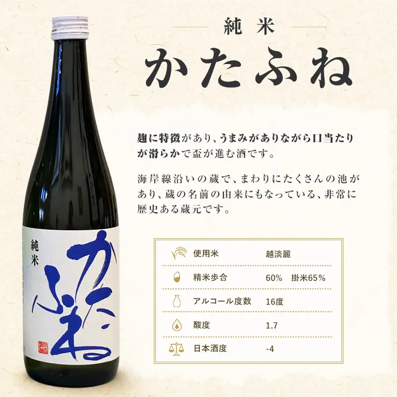 上越市 日本酒 旨口 純米酒 3本 飲み比べ セット 雪中梅 越乃雪月花 かたふね 新潟 新潟県 上越 地酒 セット お酒送料無料