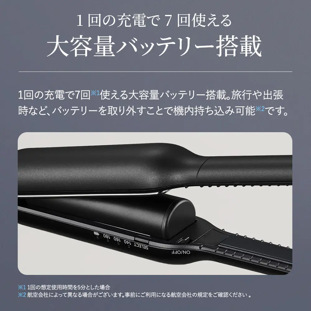 F170 SHARP パワーモバイルコードレスアイロン IB-S510B-W(ホワイト系ルミナスホワイト)