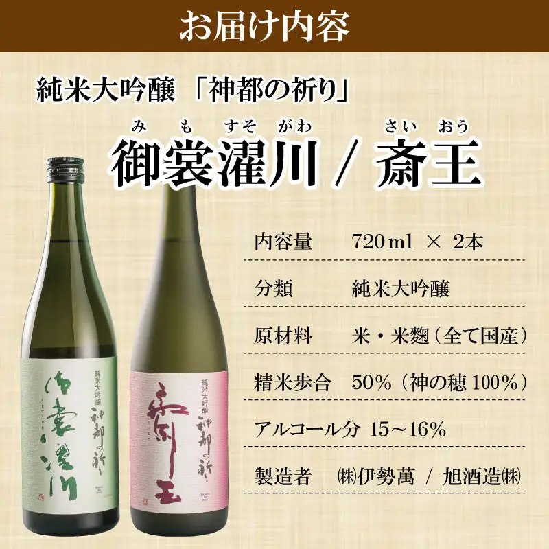 神都の祈り 斎王・御裳濯川 ２本セット お酒 酒 日本酒 セット 飲み比べ 地酒 全国 世界 賞 大会 厳選 さけ 男性 女性 飲みやすい 名酒 J7