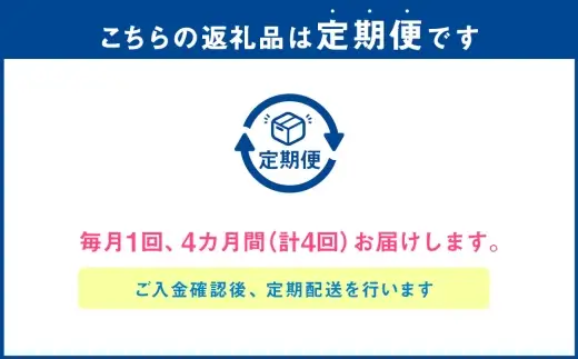 【 定期1ヶ月毎4回 】 味付 ラム ジンギスカン 【 小分け 】 200g × 9袋 計1.8kg お肉 肉 ニク にく 羊 タレ すき焼き ジューシー 定期配送 定期便