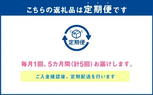 【 定期1ヶ月毎5回 】 味付 ラム ジンギスカン 【 小分け 】 200g × 9袋 計1.8kg お肉 肉 ニク にく 羊 タレ すき焼き ジューシー 定期配送 定期便