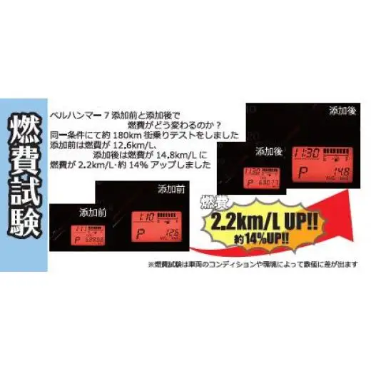 ベルハンマーセブン 330ml エンジンオイル ベルハンマー ベルハンマーライト スズキ機工 エンジンオイル添加剤 おすすめ エンジン オイル 添加剤 軽自動車専用