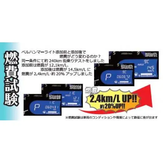 ベルハンマーライト 260ml エンジンオイル ベルハンマー ベルハンマーライト 260ml スズキ機工 エンジンオイル添加剤 おすすめ エンジン オイル 添加剤 軽自動車専用