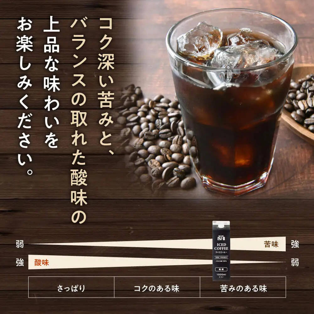 【定期便】成城石井 アイスコーヒー 無糖 1000ml×12本【6か月定期便】 株式会社利他フーズ 滋賀県 東近江市 I-F02 アイスコーヒー 定期便 無糖 1000ml 12本 ネルドリップ アラビカ 紙パック まろやか 天然水