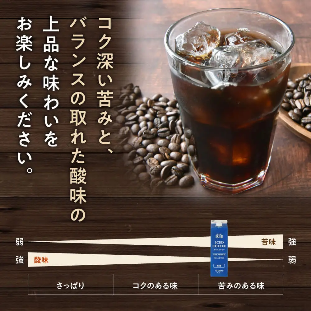【定期便】成城石井 アイスコーヒー 微糖 1000ml×12本【3か月定期便】 株式会社利他フーズ 滋賀県 東近江市 D-H05 アイスコーヒー 定期便 微糖 1000ml 12本 ネルドリップ アラビカ 紙パック まろやか 天然水