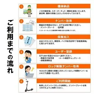 電動キックボード【免許不要】【２台セット】折りたたみ可 YDX3 移動 持ち運び 電動 キックボード 軽量 バイク 通勤 レジャー