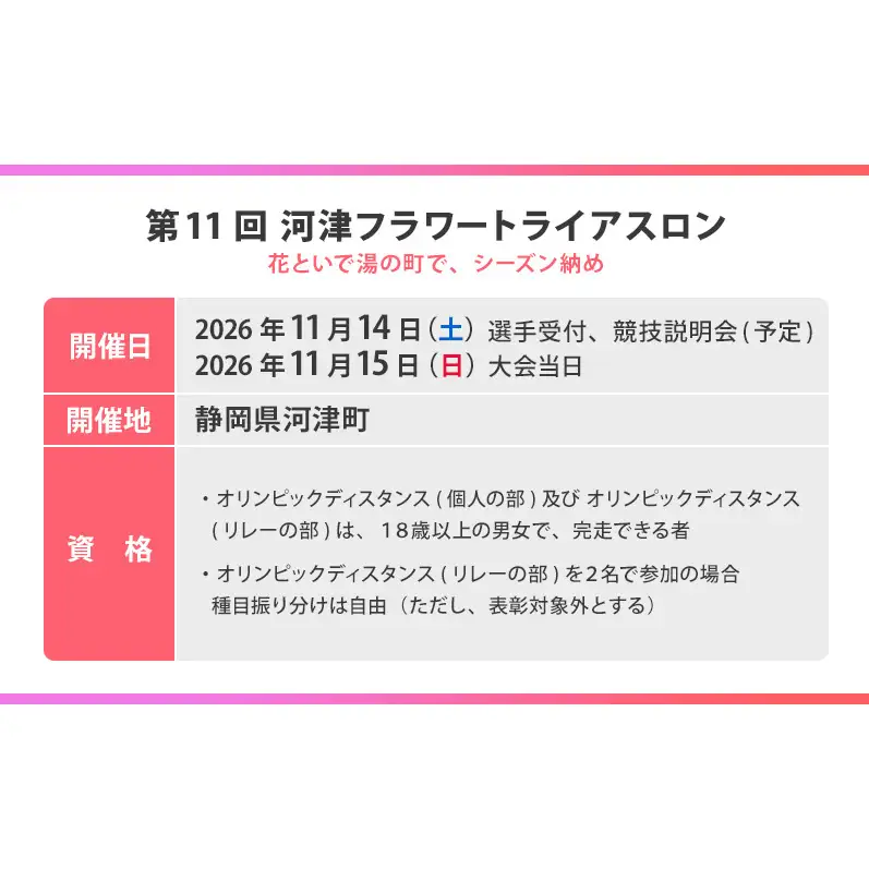 第11回河津フラワートライアスロン参加権+河津町内宿泊補助券（1,000円分） 【リレーの部51.5kmJTU登録不問】宿泊 旅行 ホテル トライアスロン 体験 スポーツ 静岡 河津 河津町