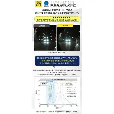 ナイトグラス LED フリー MGY グレー